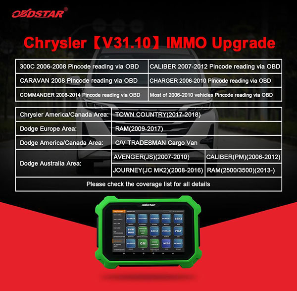chrysler V31.10 IMMO Upgrade
