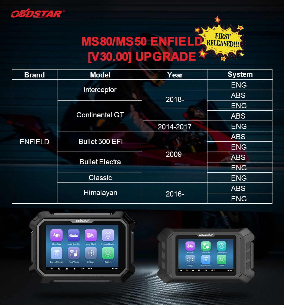 OBDSTAR MS80/MS50 ENFIELD V30.00 Upgrade