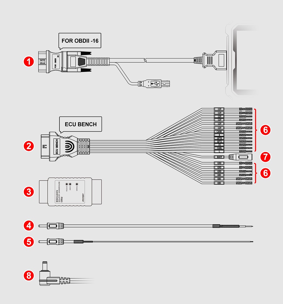 P003 адаптер и метод на свързване на кабелите на ECU BENCH
